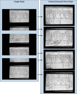 Diagram illustrating the relationship between image strips and image frames